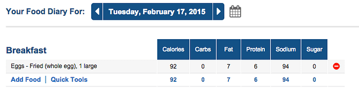 myfitnesspal carb counting