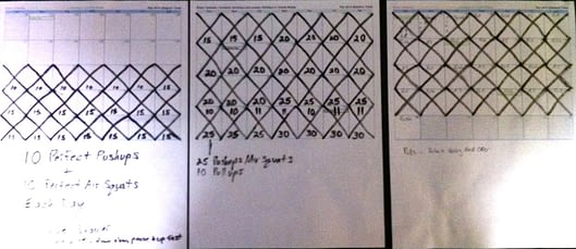 77 Days Of Consecutive Exercise